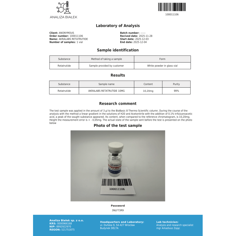 AkraRetatrutideAnalyse-800x800